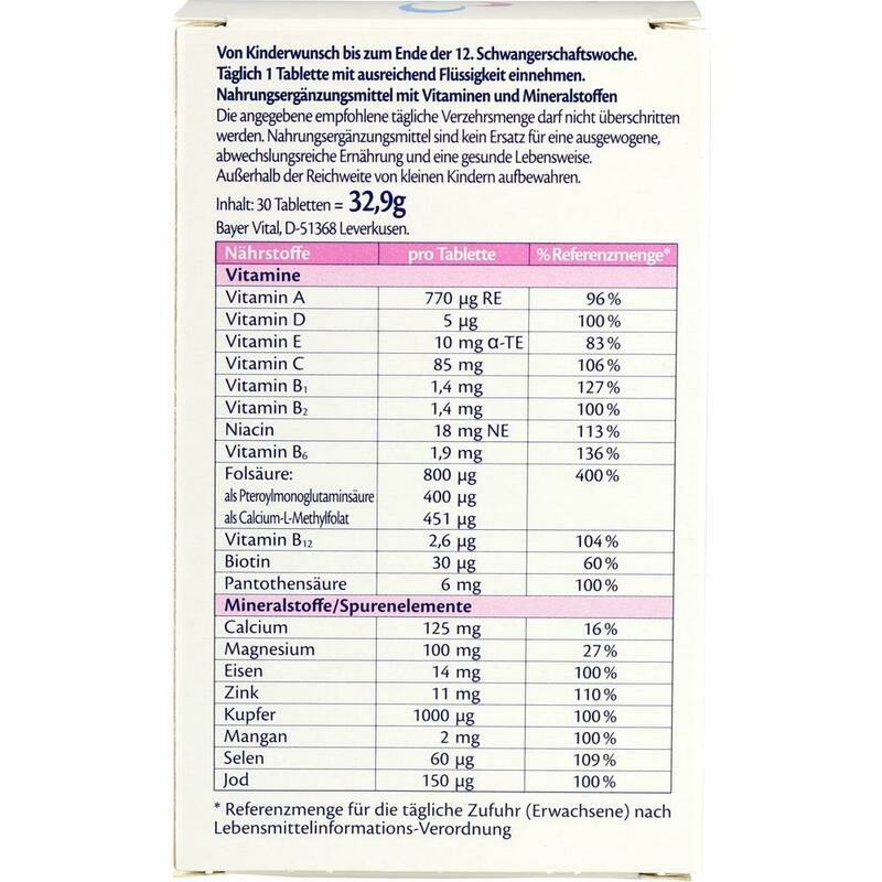 ELEVIT 1 Kinderwunsch & Schwangerschaft Tabletten